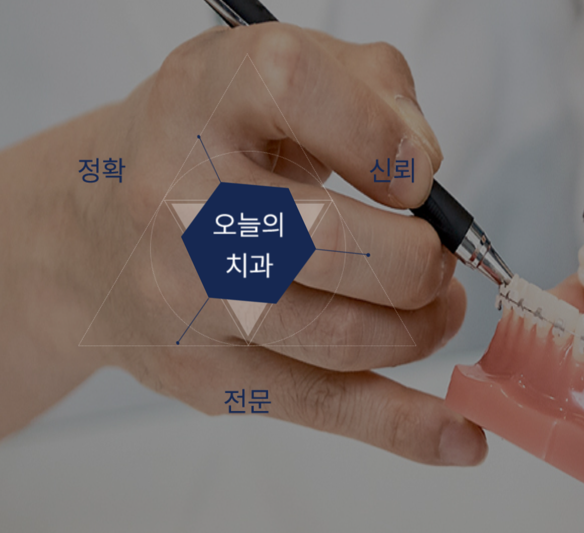 오늘의치과는 오늘도 발전 중!